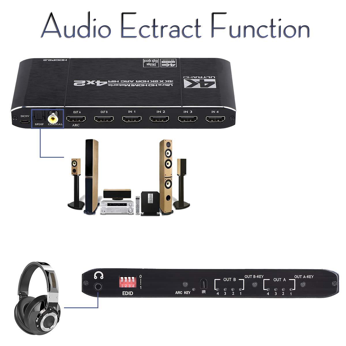 HDMI 호환 2.0 매트릭스 스위치 분배기, 4x2  - Hdmi Matrix Switch 리뷰 및 가격