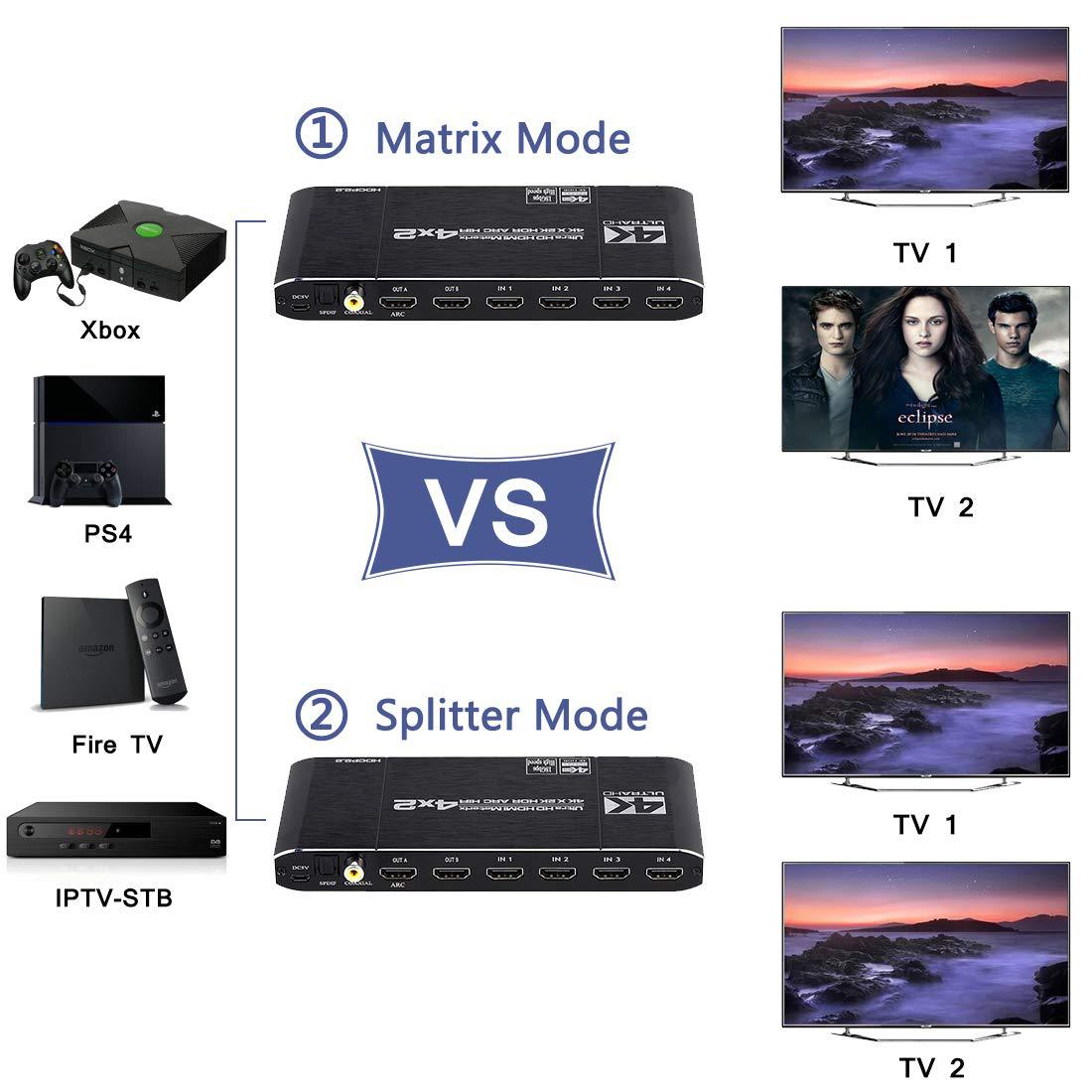 HDMI 호환 2.0 매트릭스 스위치 분배기, 4x2  - Hdmi Matrix Switch 리뷰 및 가격