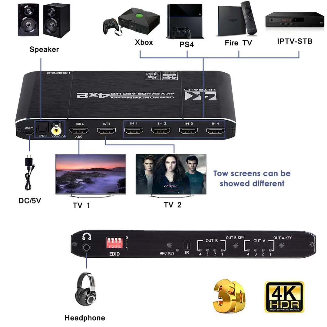 HDMI 호환 2.0 매트릭스 스위치 분배기, 4x2  - Hdmi Matrix Switch 리뷰 및 가격