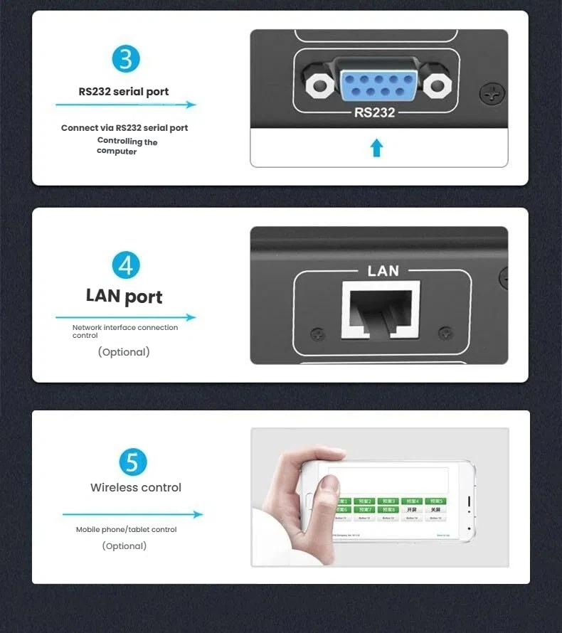 전문가용 4x4 4K HDMI 매트릭스 비디오 스위치  - Hdmi Matrix Switch 리뷰 및 가격