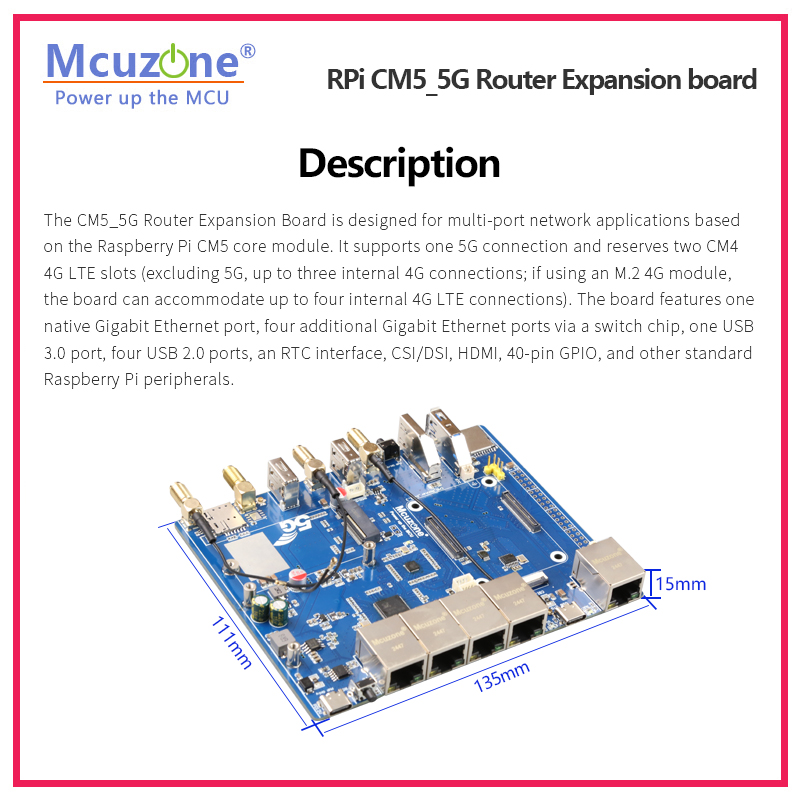 라즈베리 파이 CM5_5G 라우터 확장 보드, 5*기가 - Raspberry Pi Keyboard 리뷰 및 가격