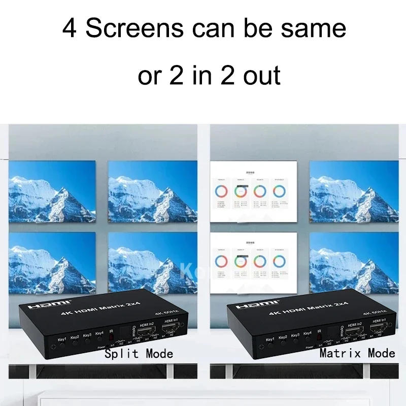 4K 60Hz HDMI 매트릭스 스위처 4x2 2x4  - Hdmi Matrix Switch 리뷰 및 가격