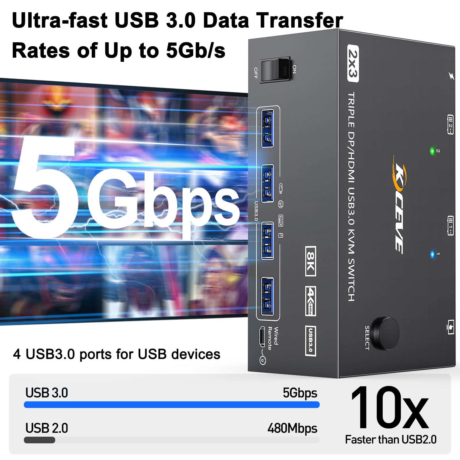 KVM 스위치 4/3 모니터 2대의 컴퓨터, KCEVE - Hdmi Matrix Switch 리뷰 및 가격
