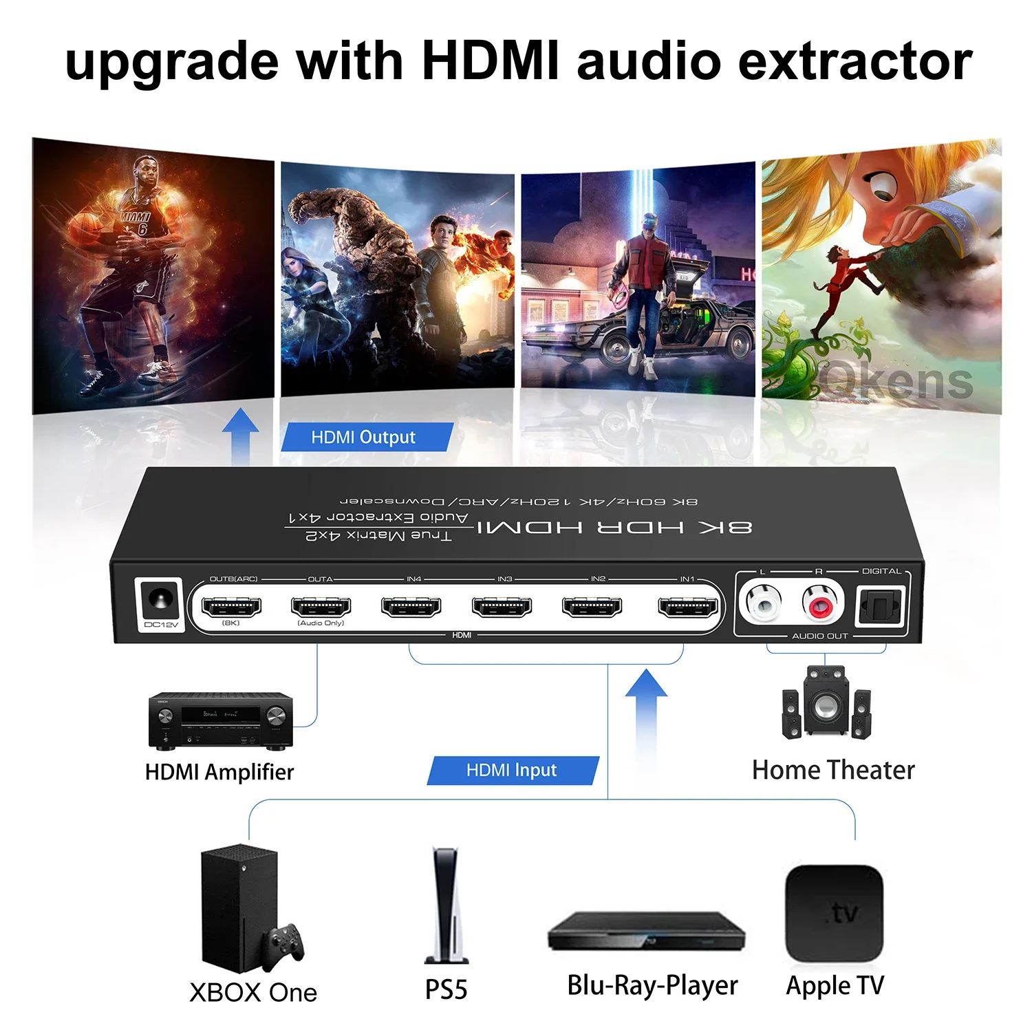 8K 60Hz HDMI 매트릭스 4x2 ARC HDR  - Hdmi Matrix Switch 리뷰 및 가격