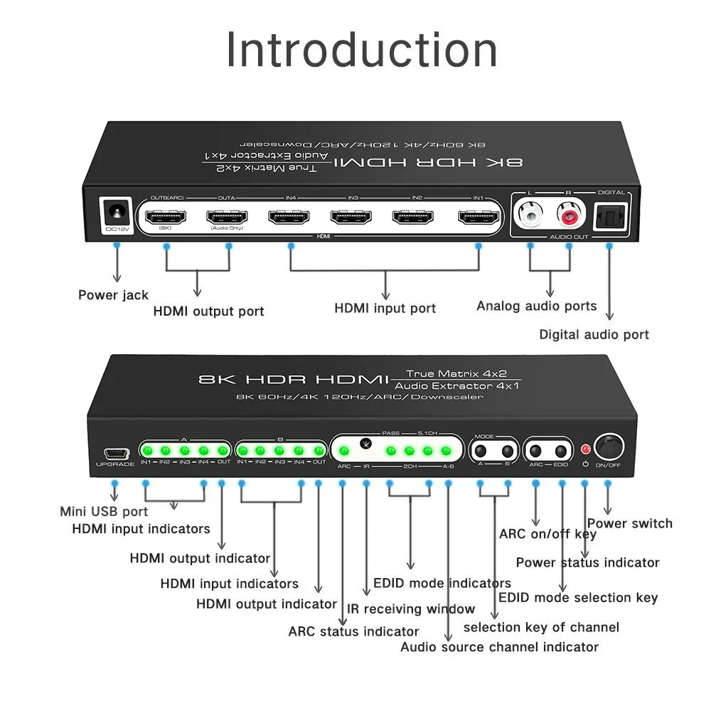 8K 60Hz HDMI 매트릭스 4x2 ARC HDR  - Hdmi Matrix Switch 리뷰 및 가격