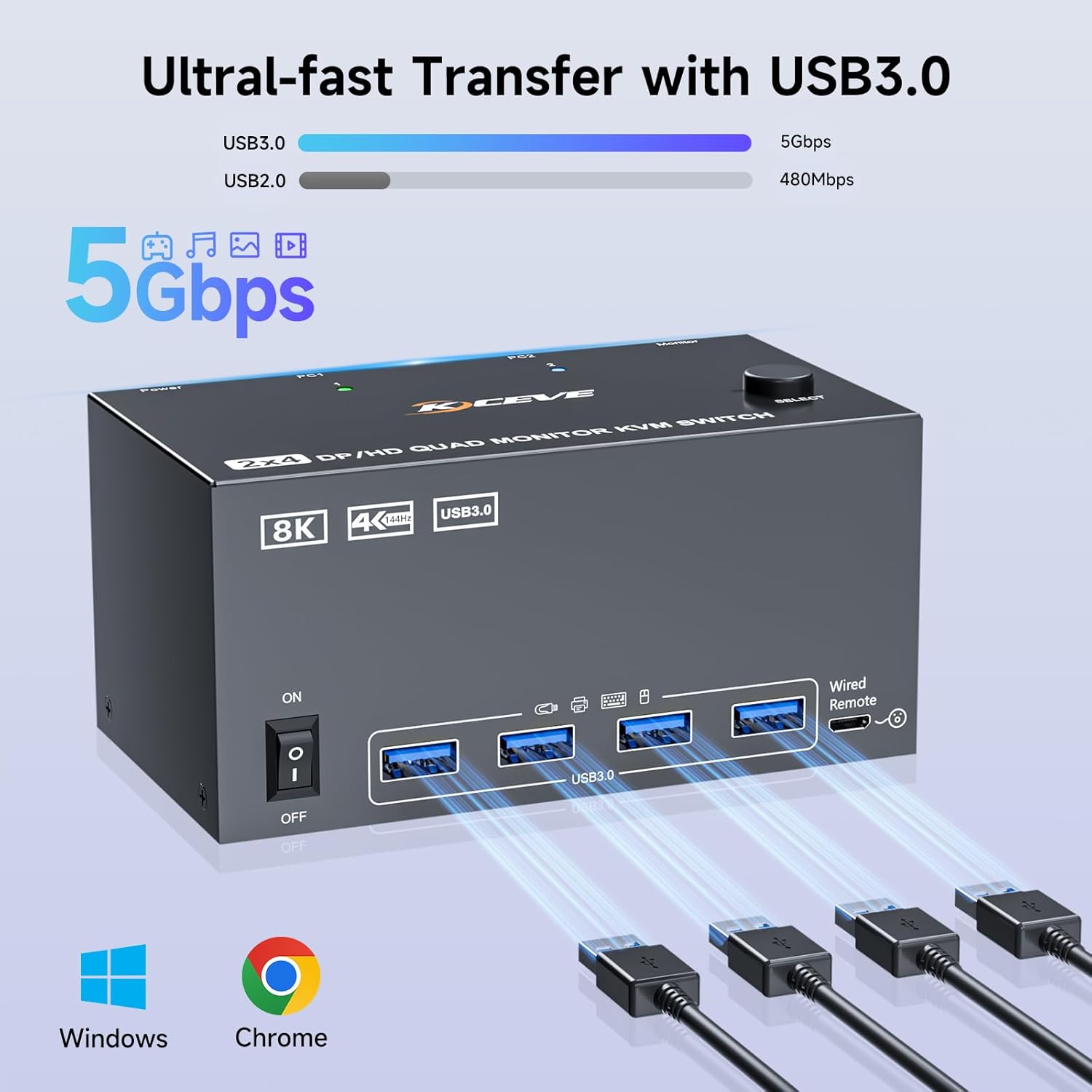 쿼드 모니터 KVM 스위치, 4개 모니터 2대 컴퓨터  - Hdmi Matrix Switch 리뷰 및 가격