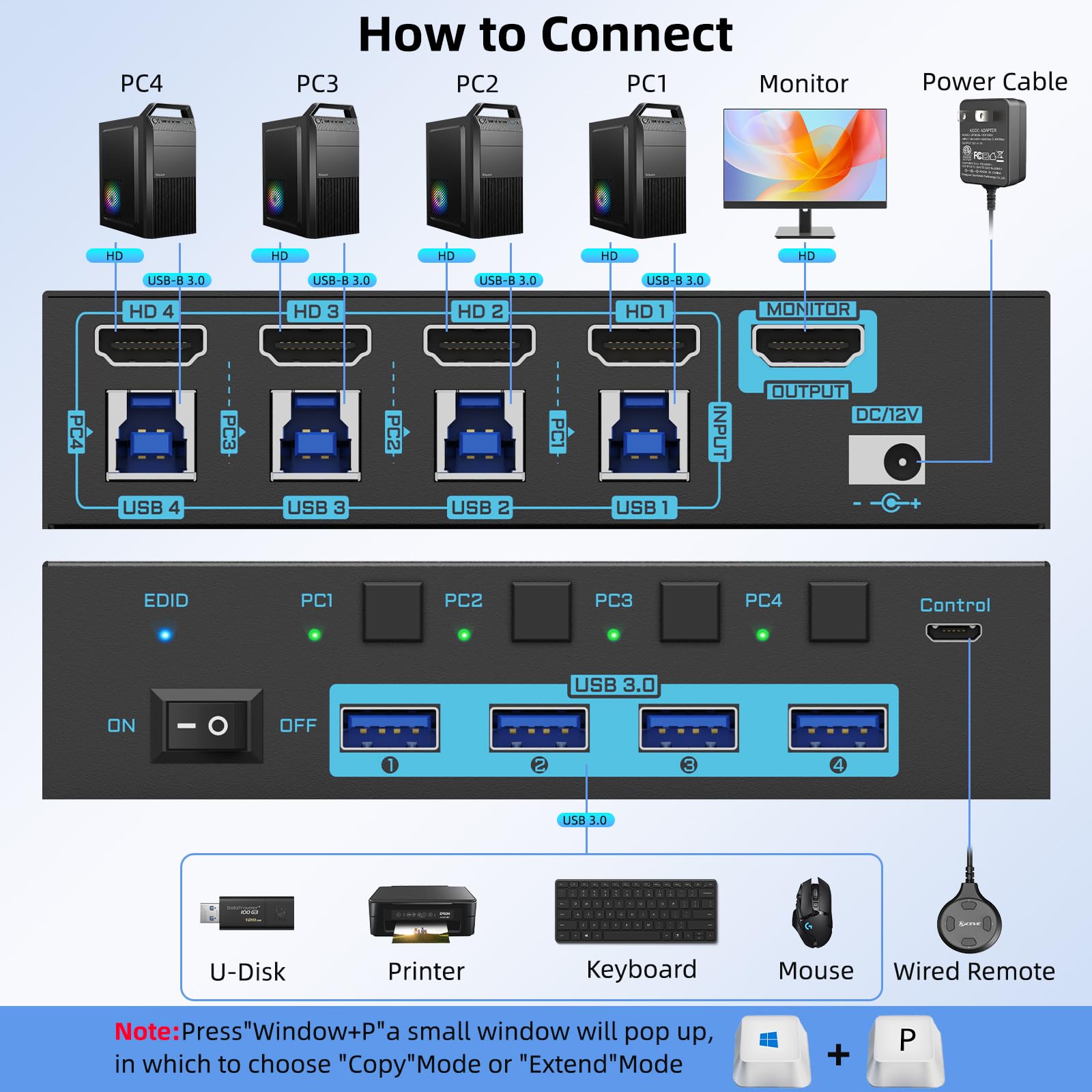HDMI 2.1 KVM 스위치 EDID 에뮬레이터, 4 - Hdmi Matrix Switch 리뷰 및 가격
