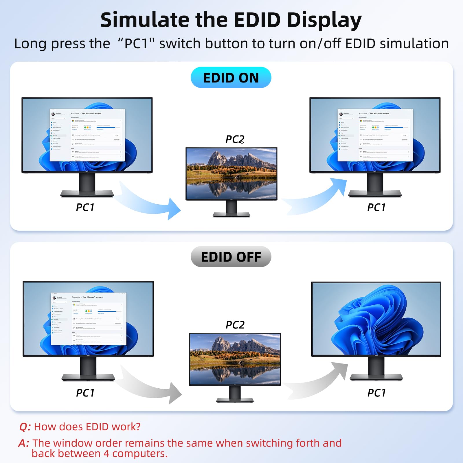 HDMI 2.1 KVM 스위치 EDID 에뮬레이터, 4 - Hdmi Matrix Switch 리뷰 및 가격